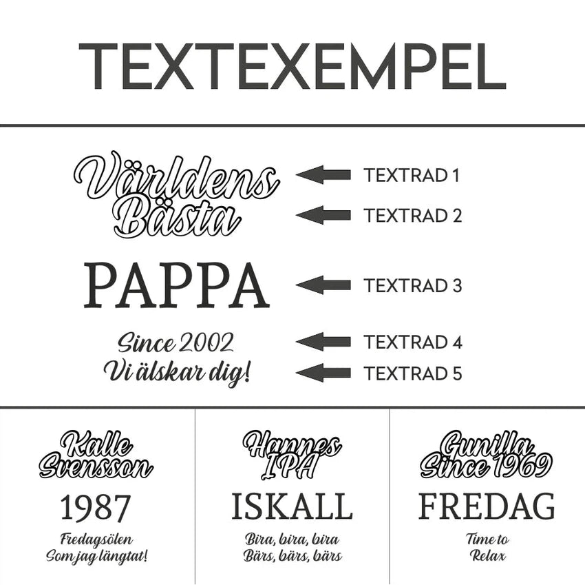 Textexempel ölglas världens bästa
